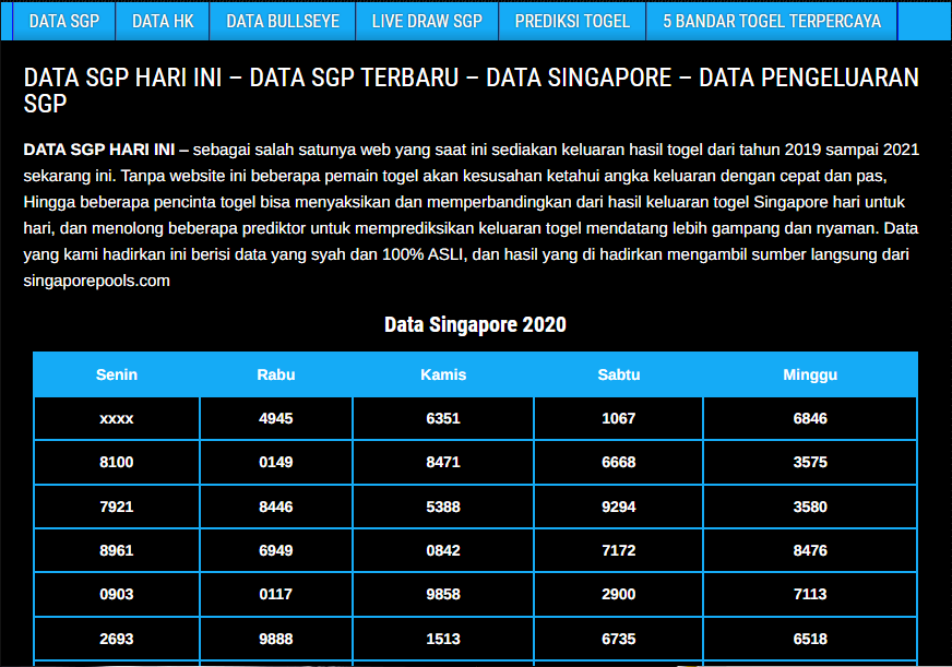 Faedah Mengenal Data Result SGP di Indonesia